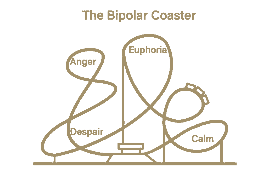 Supporting a Loved One with Bipolar Disorder
