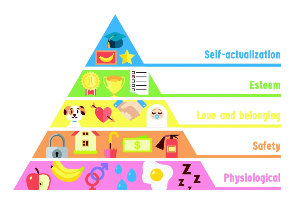 addiction and quality of life