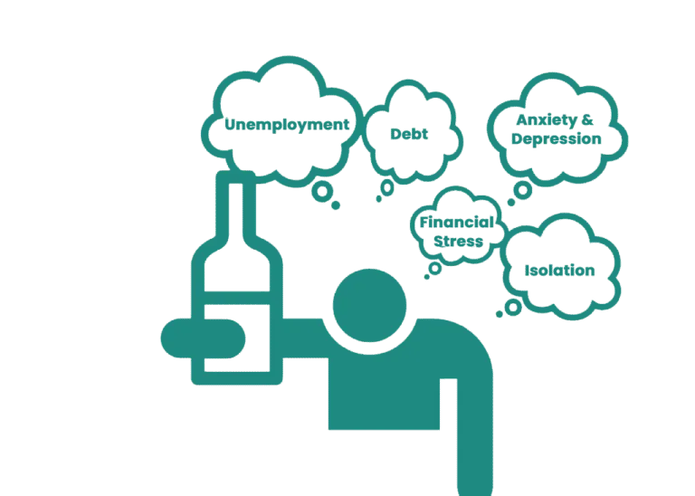 Addiction Recovery During COVID-19 | New Leaf Detox & Treatment