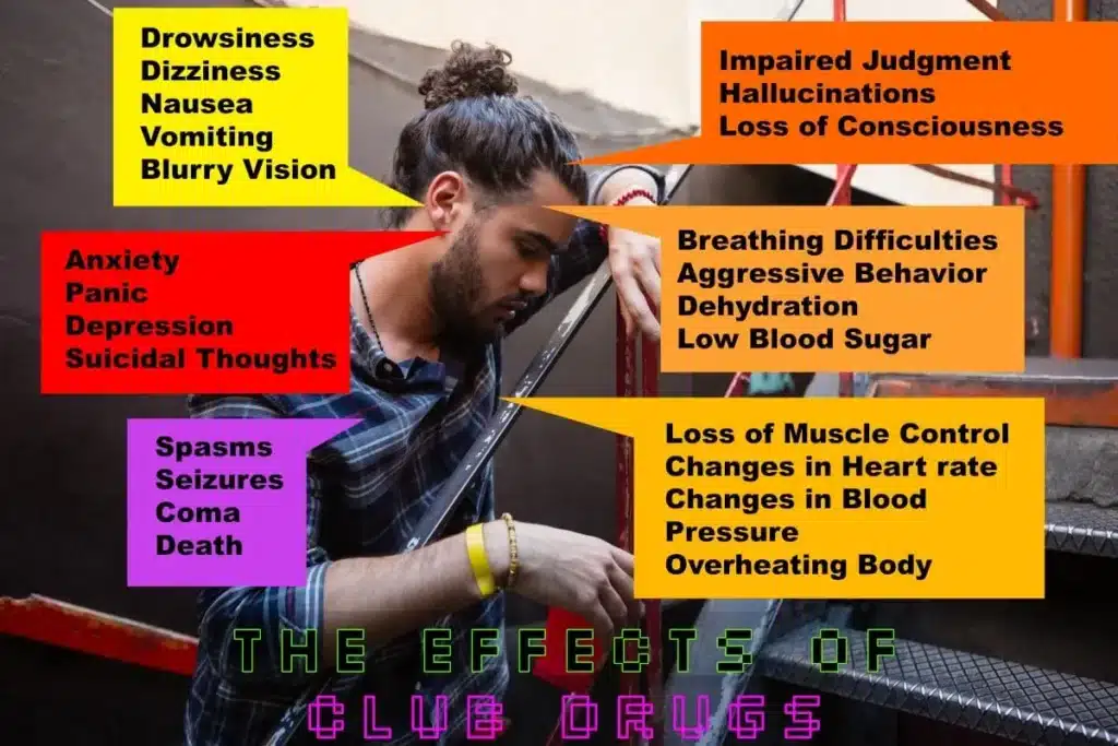 Club Drugs: Nothing To Rave About | New Leaf Detox & Treatment